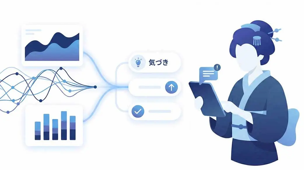mitsumonoAI Analytics & Reporting